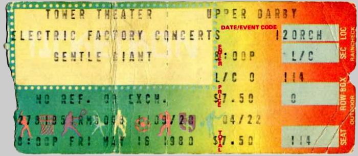 File:Ticketstub-1980-05-16.jpg